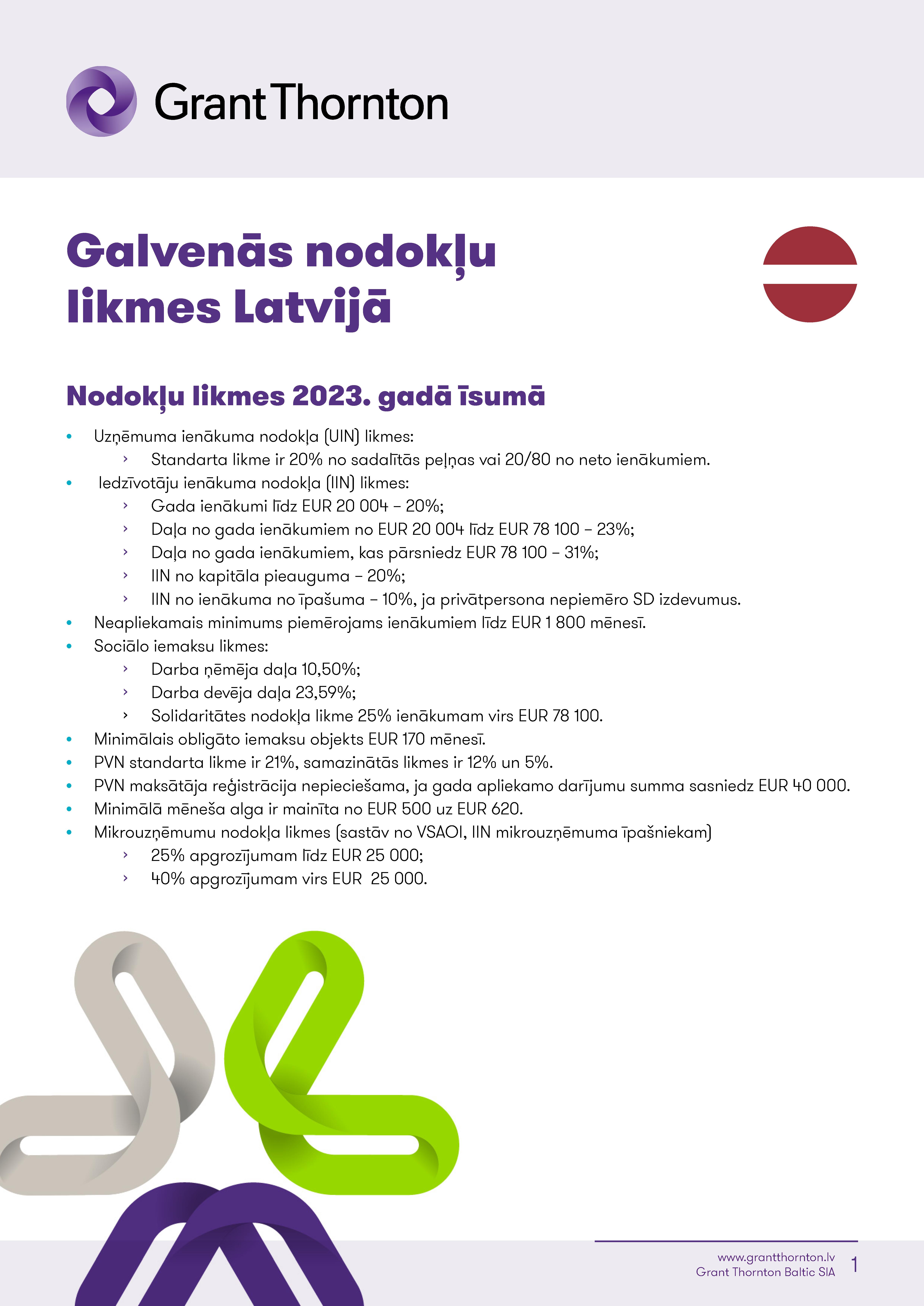 необлагаемый минимум в эстонии 2023 году