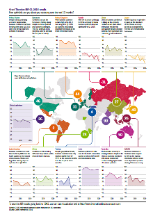 rich text with download pdf
